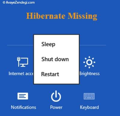 چگونه قابلیت Hibernate را در ویندوز ۸ فعال کنیم؟