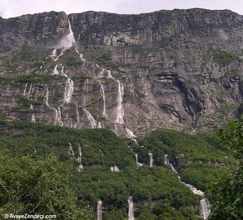 مرتفع‌ترین و بلندترین آبشارهای جهان