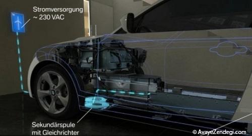 شارژر وایرلس برای اتومبیل های الکتریک نیز از راه رسید! 