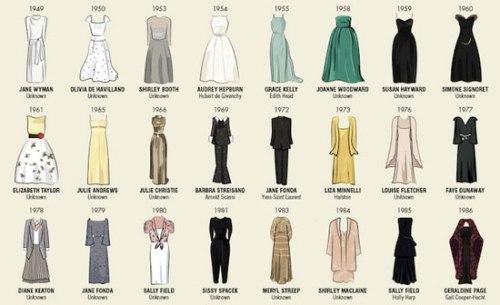 همه لباس‌های خانم‌های برنده اسکار 