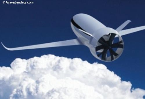 صنعت هواپیمایی در سال 2050