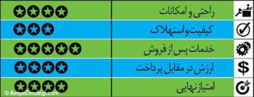  خودروهای کارکرده ولی خوب (1) 