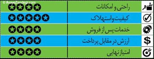  خودروهای کارکرده ولی خوب (1) 