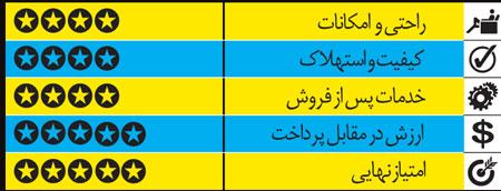  کیا ریو با هندلینگ مناسب 