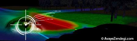  خودرویی که چراغ‌هایش را متناسب با نگاه راننده تغییر می‌دهد 