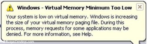 Virtual Memory و کاربرد آن در سیستم برای کمک به رم