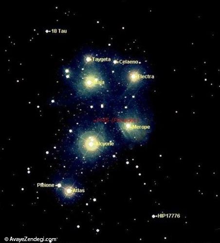 10 مورد از بزرگترین اسرار ستارگان