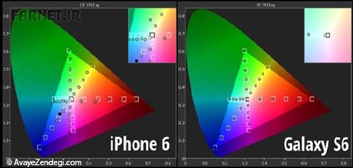 هفت دلیل که به‌جای خرید آیفون ۶ سراغ گلکسی اس ۶ برویم!