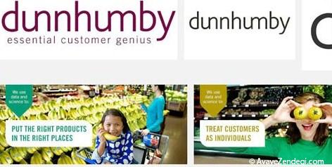 شکار جدید گوگل: Dunnhumby.com