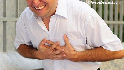 علل، علائم و راههای پیشگیری از حمله قلبی