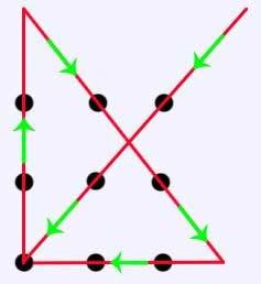 معمای 9 دایره و خط ممتد