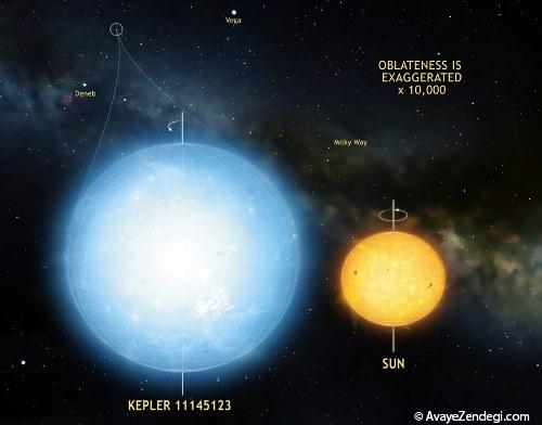 کشف ستاره دوری در فضا